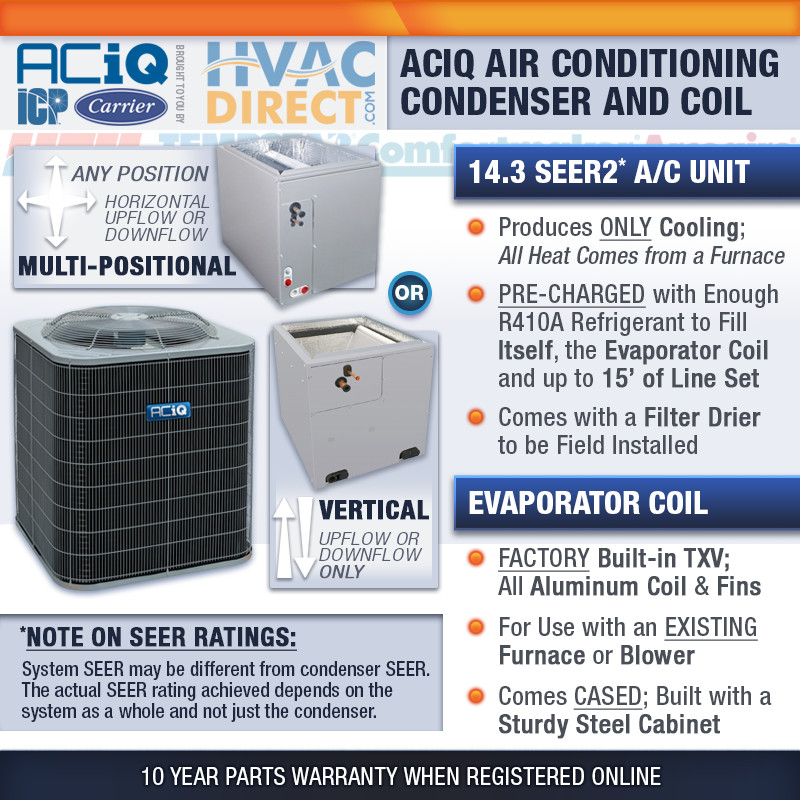 3 Ton 15.2 SEER2 80% 88K BTU ACiQ-Heil NG/LP Gas Furnace/AC Split System  Kit | eBay