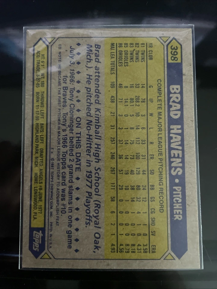 1987 Topps - Brad Havens #398 - Image 2 of 2