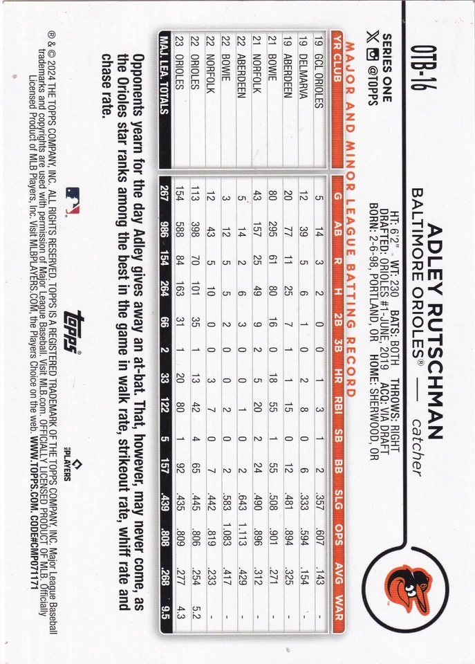 2024 Topps Oversized OTB-16 Adley Rutschman and 2023 Topps US158 Brett Baty - Image 2 of 4