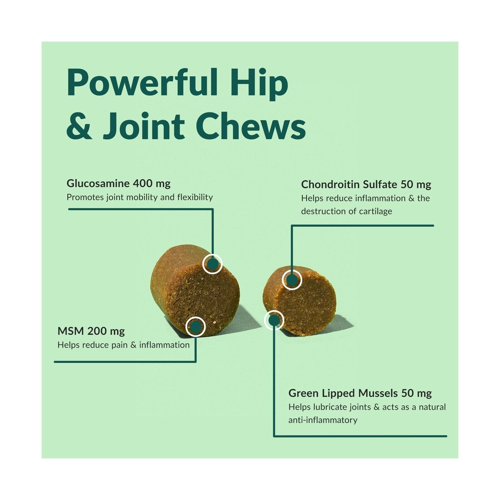 Wuffes Chewable Dog Hip and Joint Supplement for Small & Medium Breeds