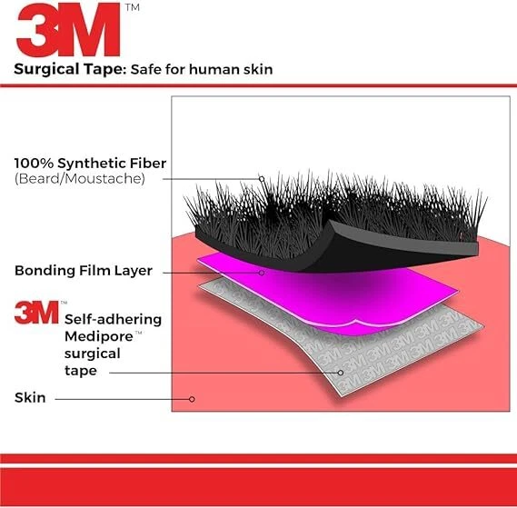 Costume Agent Adult Unisex Deluxe Party Wig & Beard Halloween Cosplay Accessory - Image 4 of 4