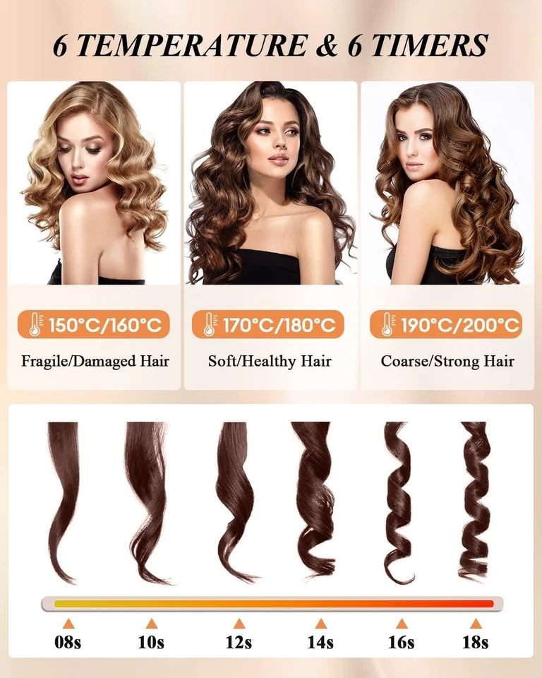 CkeyiN Cordless Ceramic Curling Iron, Automatic Hair Curler,USB Rechargeable,LCD - Image 2 of 4