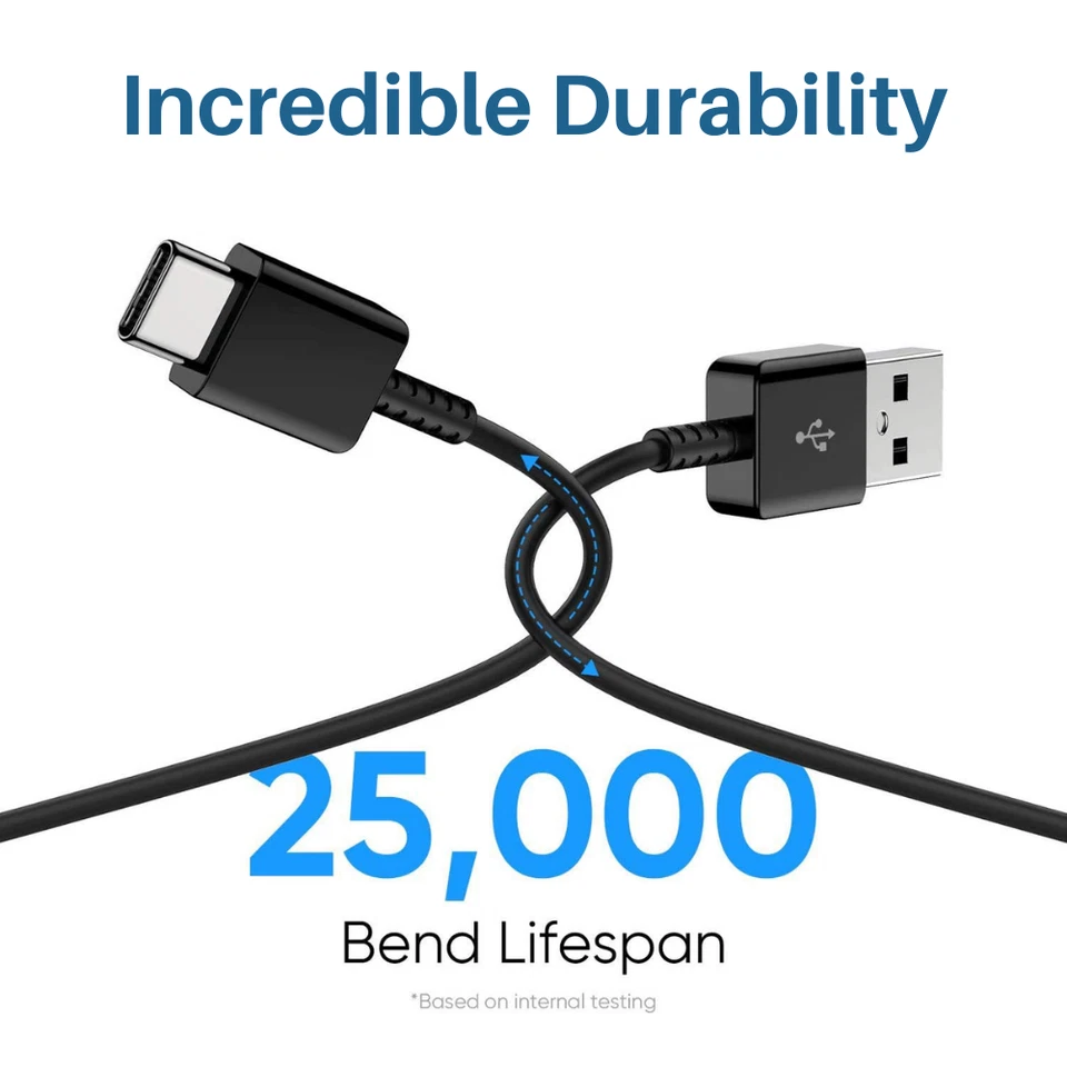 Wholesale USB C Type C Cable Fast Charger Cord For Android Samsung Galaxy Google - Image 4 of 4