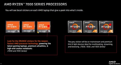 AMD Ryzen 7 7000 Series Black Sticker 16.5 x 19.5mm Case Badge