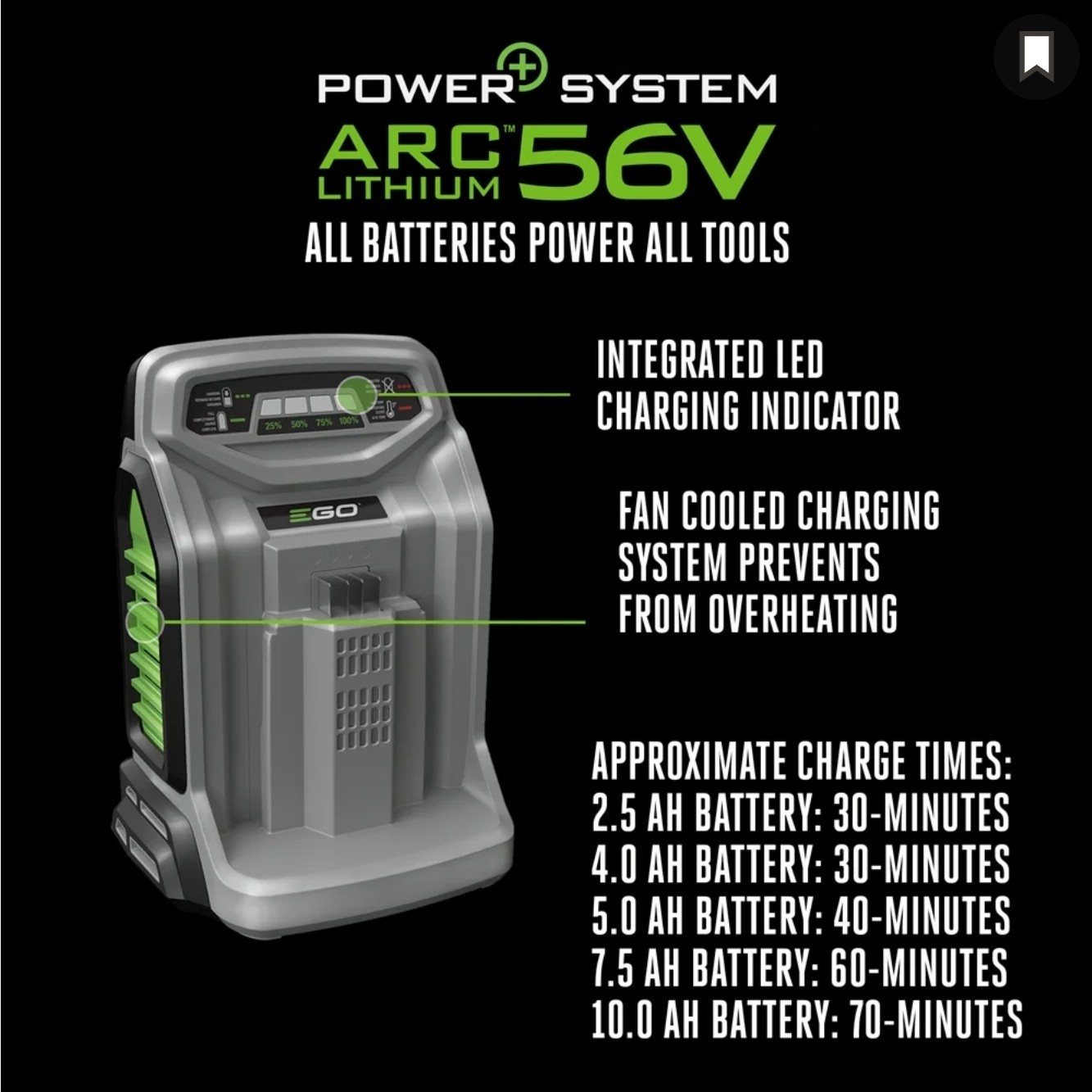 EGO POWER+ CH5500 550W Rapid Charger listing photo 3