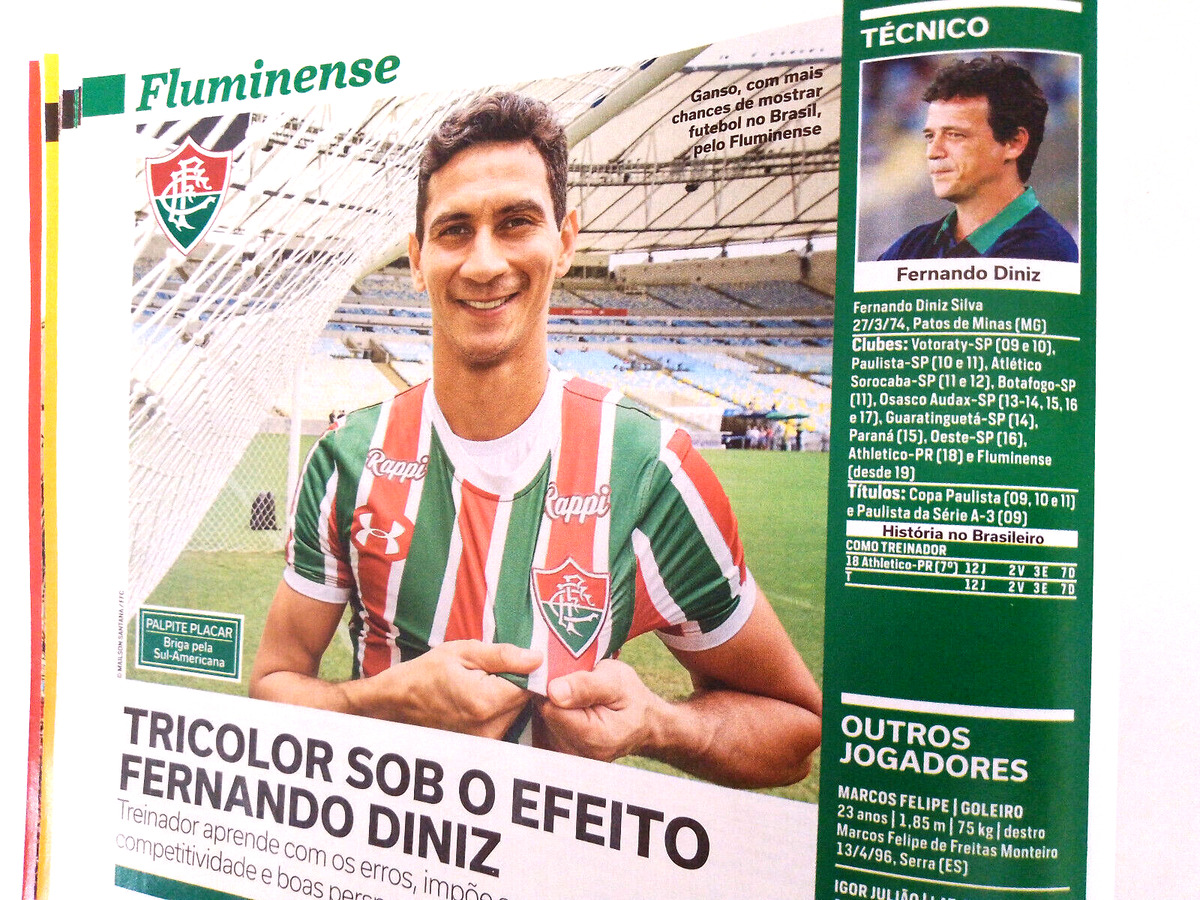 PLACAR GUIA DO BRASILEIRÃO GUIDE 2023 Brazil Football Magazine 360 PLAYER  PROFIL