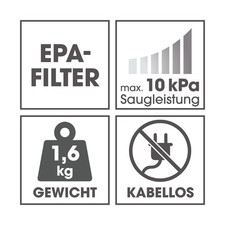 Ersatzfilter Für CLEANmaxx Handstaubsauger - 2 Stück Hochdichte Filter