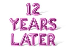 12 YEARS LATER Letter Number Balloon Banner - 12th Birthday Party Decorations