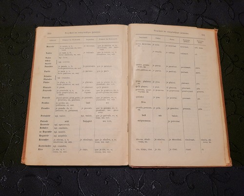 Prof. Dr. R. Thum's Neue Franzosische Grammatik 1901 Vintage Book - Picture 10 of 21