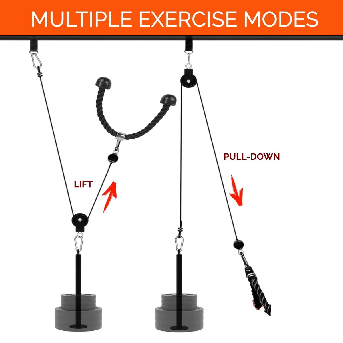 orwealth Sistea di puleggia da palestra, LAT achine Pulley con perno
