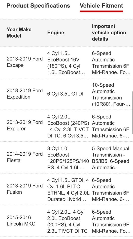 Conjunto de lámpara Ford BB5Z-13550-A - matrícula 2013-2019 Ford BB5Z13550A Foto 4 de 4