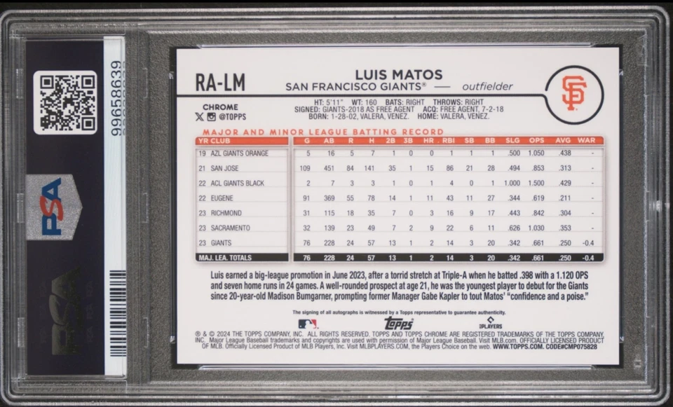 Luis Matos PSA 9 Auto 2024 Topps Chrome Rookie Purple Refractor Giants /250 - Image 2 of 2