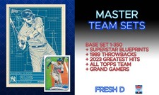 2024 Topps Series 1 Master Team Set Toronto Blue Jays