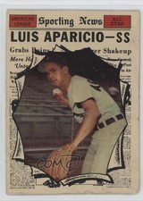 Luis Aparicio