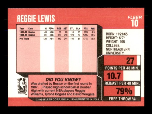 1989-90 FLEER BASKETBALL CARDS & STICKERS C DROP DOWN MENU 4 CARD U WILL RECEIVE - Picture 32 of 370