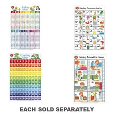 Edvantage Laminated Poster 50x74cm Educational Eye Catching Premium Quality