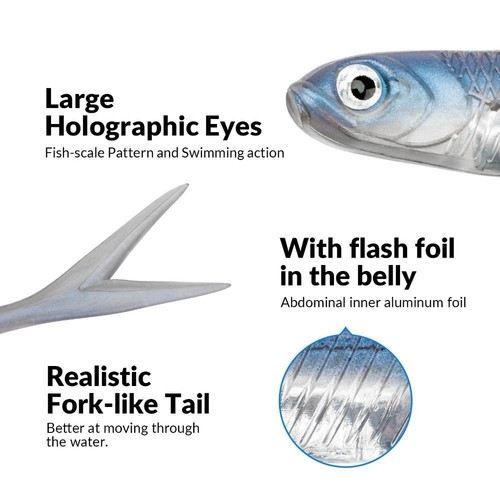 Fish Forked Tail Bait Quality Soft Swimbait Fishing Bait Soft Lure Fishing Lure - Picture 10 of 20