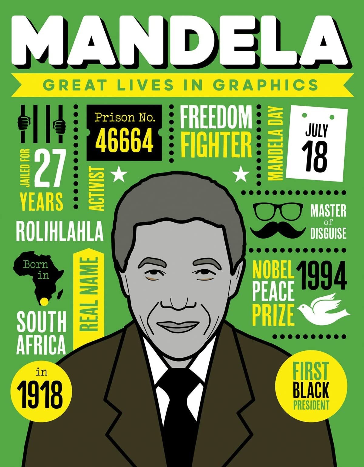 Mandela (Great Lives in Graphics) By Graphics, Great Lives in Great Lives in Gr
