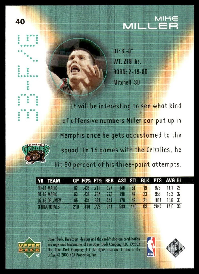 2003-04 Upper Deck Hardcourt #40 Mike Miller Memphis Grizzlies NM+ - Image 2 of 2