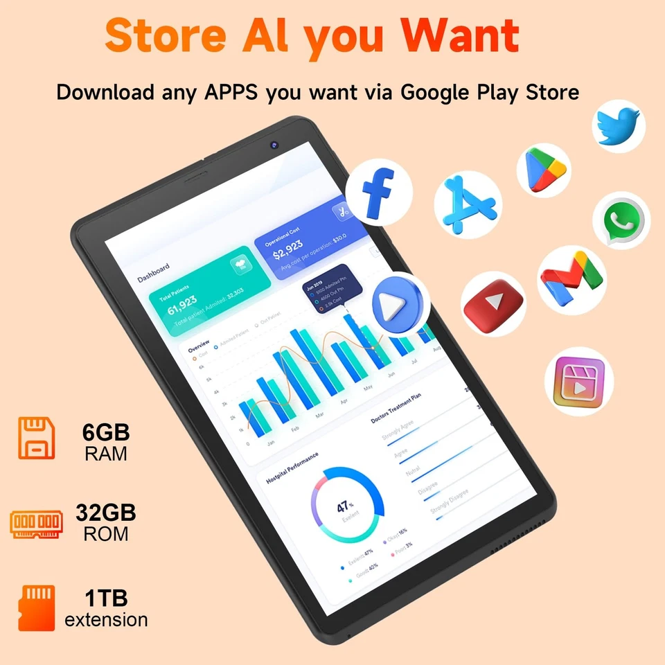 Tablet 7 inch Android 15.0 Tablet, 6GB+32GB ROM （1TB Expand）, Quad-Core, WiFi... - Image 4 of 4