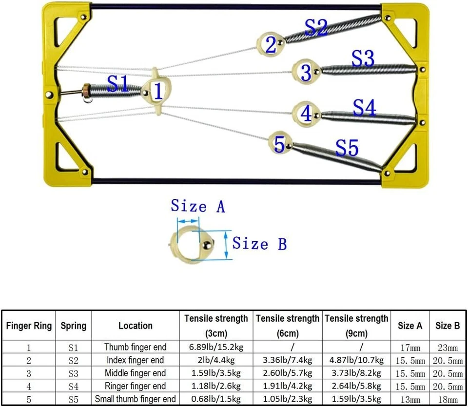 Wuxic Ejercitador de Dedos King - Mano y Fortalecedor para Agarre, Práctica... Foto 3 de 4