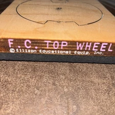 ACCUCUT Ellison Die Cut F C Top Wheel