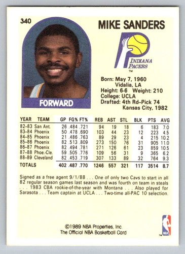 1989-90 NBA Hoops - Mike Sanders #340 - Picture 2 of 2
