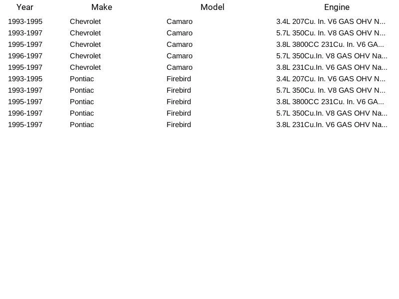 Bomba de combustible eléctrica Carter P74130 para Chevrolet Pontiac Camaro Firebird 1993-1997 Foto 4 de 4