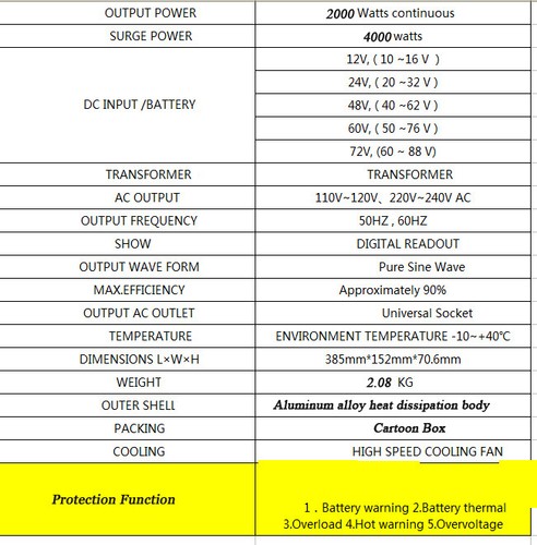 6000W 8000W Pure Sine Wave Inverter Power Converter 12V 24V 48V 60V 72V to 110V - Picture 21 of 23