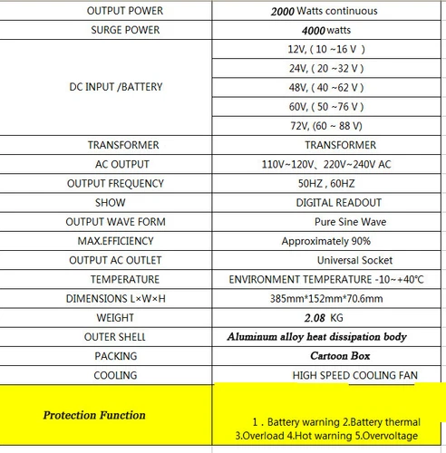 4000W 5000W 8000W 12V 24V 48V 60V 72V to 110V 220V Pure Sine Wave Power Inverter - Picture 26 of 32