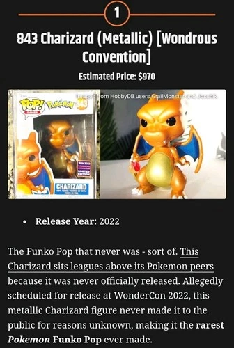Funko Pop Pokemon Charizard #843 Metallic WonderCon Grail w/ Factory Shipper