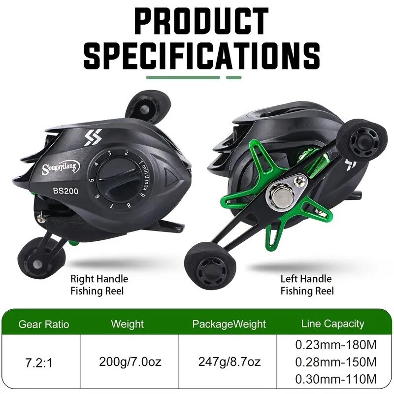 Sougayilang Fishing Reel 7.2:1 Gear Ratio Max Drag 10 Kg Bait casting Reel&nbsp;