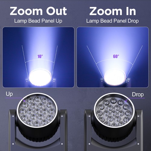 19x20W Moving Head Lights RGBW 4-in-1 LED Stage Light with Zoom Beam Wash Effect - Picture 5 of 12