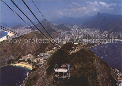 Cable Car Rio de Janeiro Pao de Acucar Praia Vermelha Baia da Guanabara