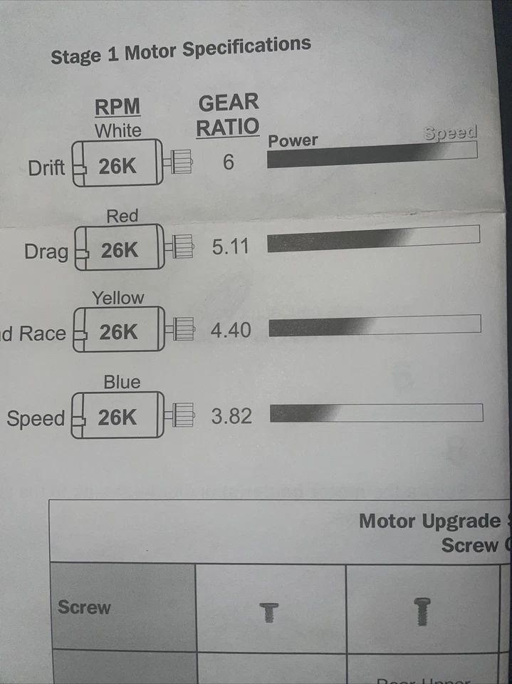XMODS Gen 1 Stage 1 One Drift мотор с моторной конической передачей - Изображение 3 из 3