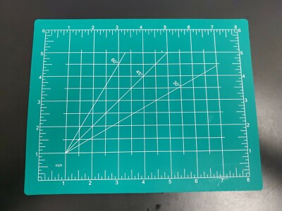 Crafting Cutting Mat Self Healing Art Craft Gundam Painting Miniatures 9'' x 7''