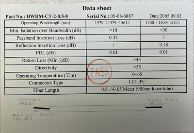 1510/1550 FWDM, Filter Wavelength Division Multiplexer 1500-1520nm, 1529-1561nm