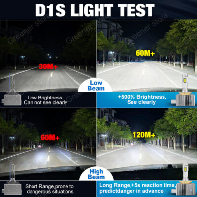 Kit 2 Ampoules LED Phare Voiture D1S 130W 6500K - 50000LM, Remplace Xénon, 12V-24V