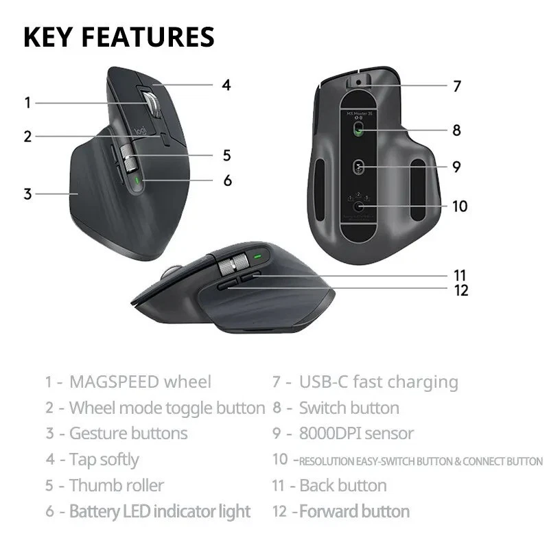 Logitech MX Master 3S Wireless Bluetooth Mouse, High-End Cross-Screen Laptop Use - Image 4 of 4
