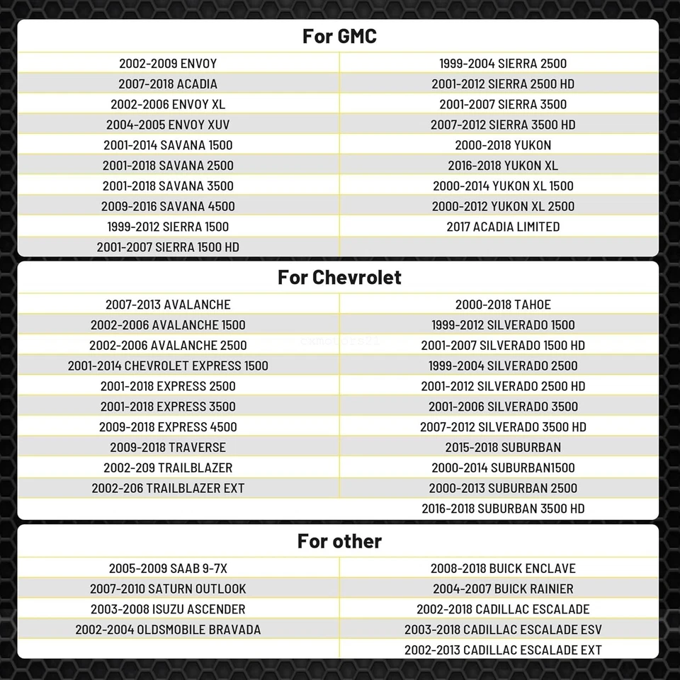 Conector de bloqueo giratorio para remolque RV de 7 vías para remolque de fábrica Cadillac Escalade 2002-18 Foto 3 de 4
