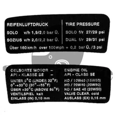 Cockpit Sticker Kit BMW R90S /  Heritage Stickers
