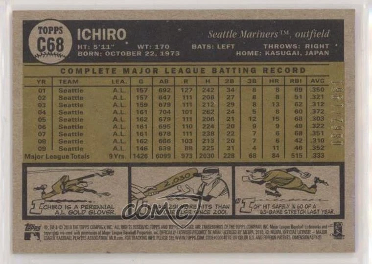 2010 Topps Heritage Chrome /1961 Ichiro Suzuki Ichiro #C68 HOF - Image 2 of 2