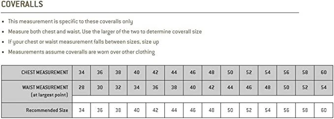 NWT Carhartt Men Arctic Quilt Lined Yukon Coverall X06 Black Size 50 $300 FLE157 - Image 4 of 4