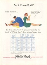 Isn&rsquo;t it worth it? White Rock Water ad 1939