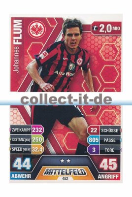Match Attax Extra 14/15 - 452 - Johannes FLUM