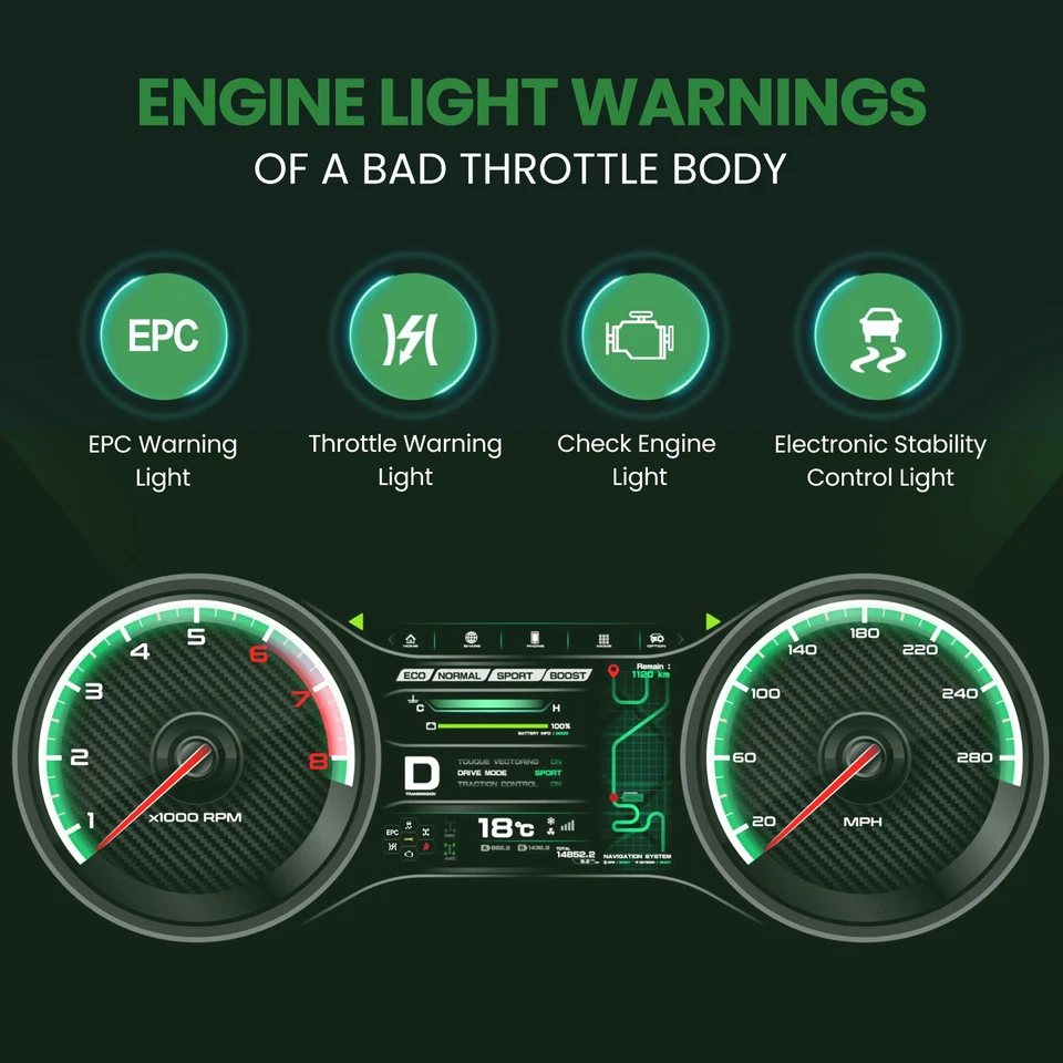 Throttle Body Fit Ford F-150 E-350 F-250 F-350 Super Duty Mustang 5.0L 6.2L - Image 3 of 4