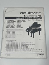 Pianoforte originale Yamaha Disklavier serie E3 schema GP PRO NUOVO