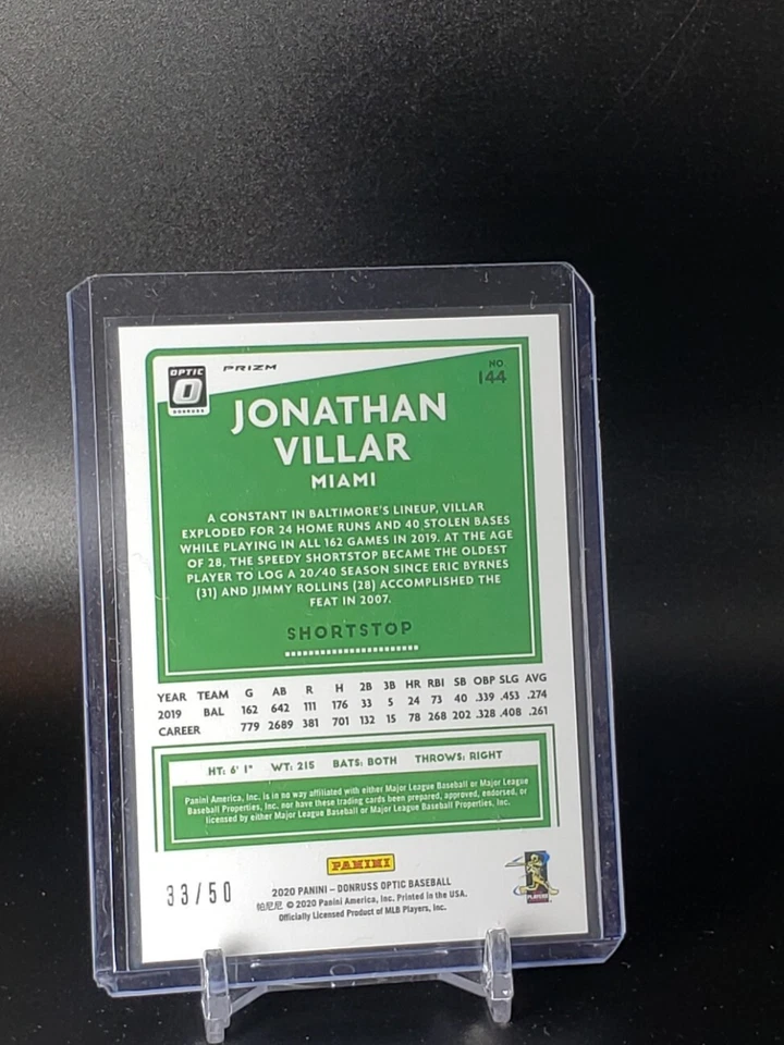 2020 Panini Donruss Optic Carolina Blue Prizm /50 Jonathan Villar #144 - Image 2 of 2