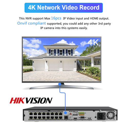 Hikvision Compatible Kit 16CH 8MP 5XZoom PTZ POE CCTV NVR IR Camera System Lot - Picture 24 of 26