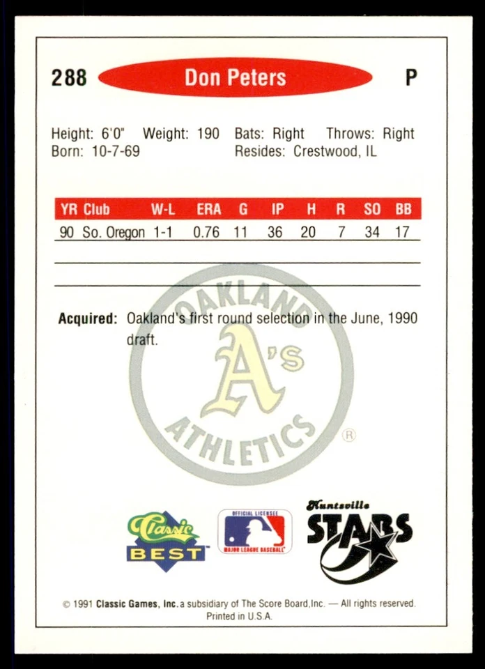 1991 Classic Best Minor League Don Peters Baseball Cards #288 - Image 2 of 2